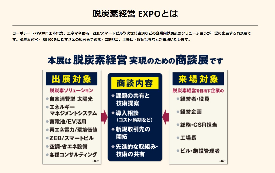 脱炭素経営EXPOとは.jpg